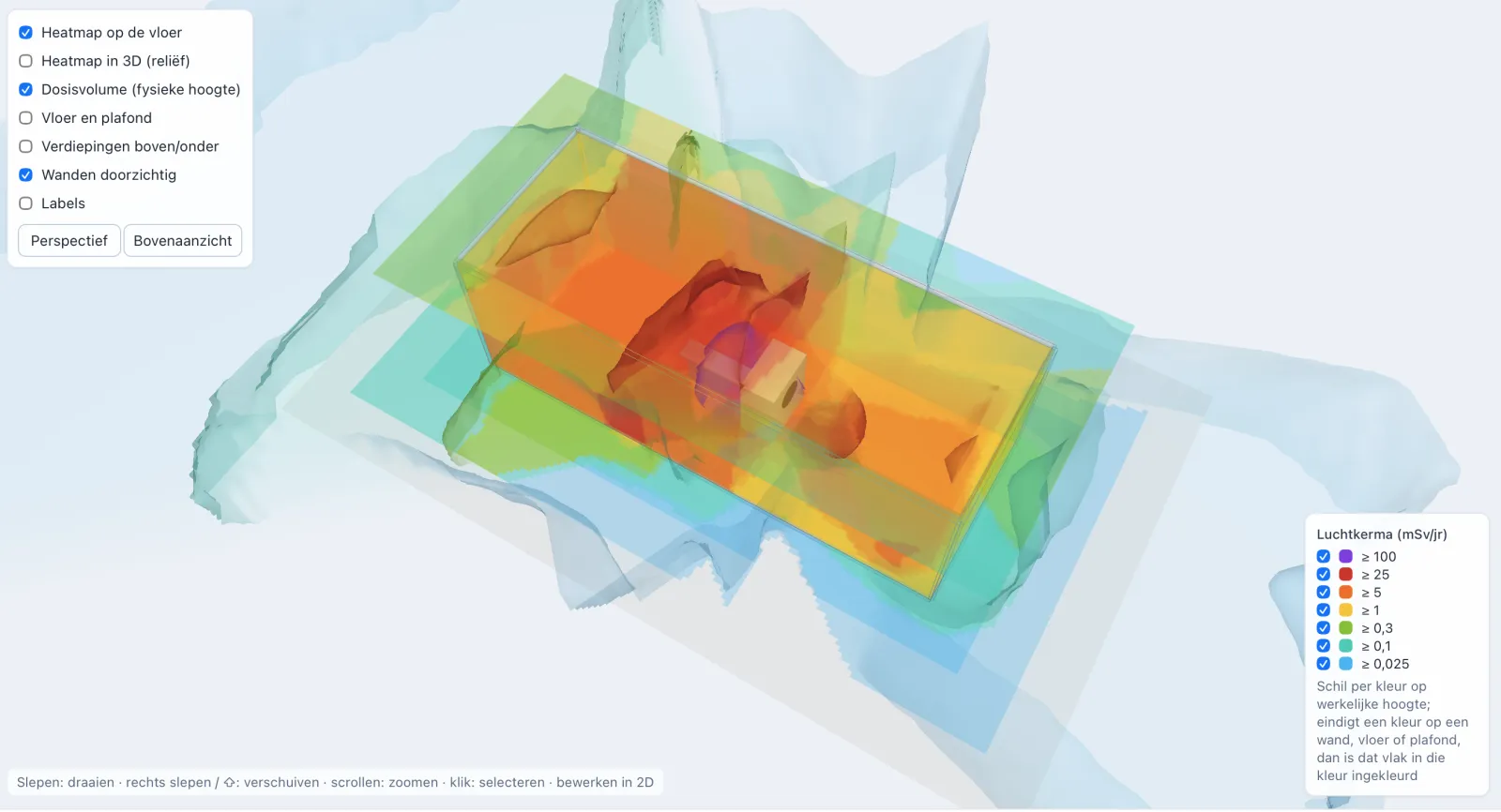 3D-weergave van een langwerpige CT-ruimte met doorzichtige wanden en de dosisschillen