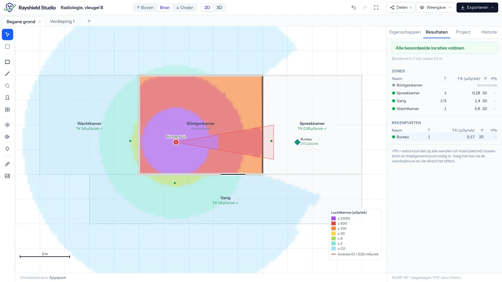 De editor van Rayshield Studio met een röntgenkamer, de dosisheatmap en het resultatenpaneel per zone